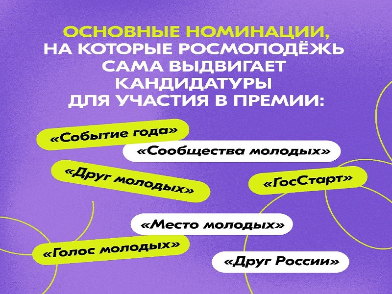 Время молодых!.